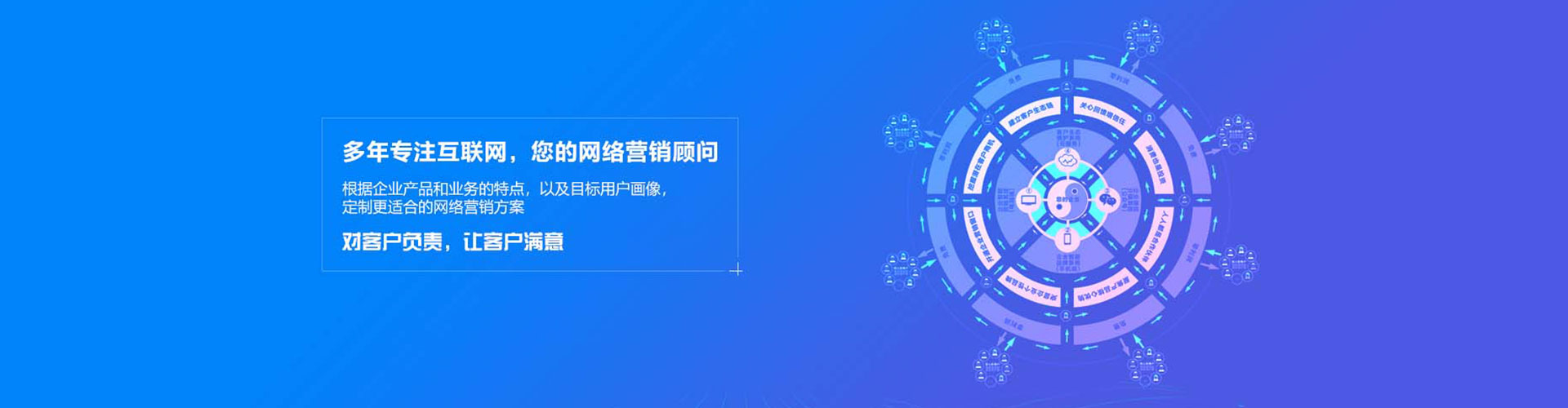 乡宁sem优化师